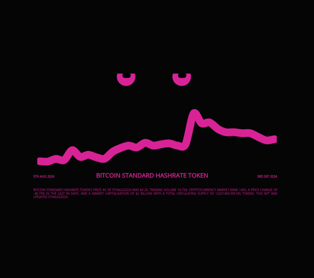 Bitcoin Standard Hashrate Token