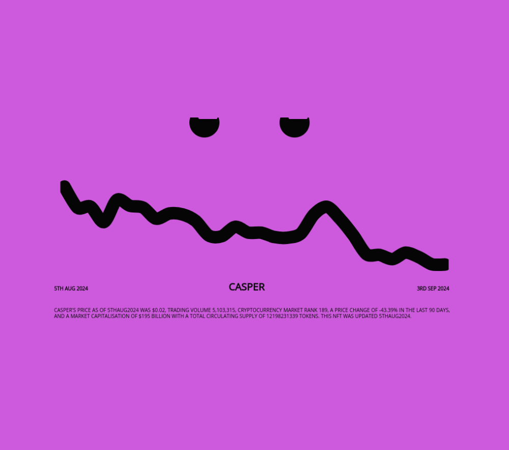 Casper Network