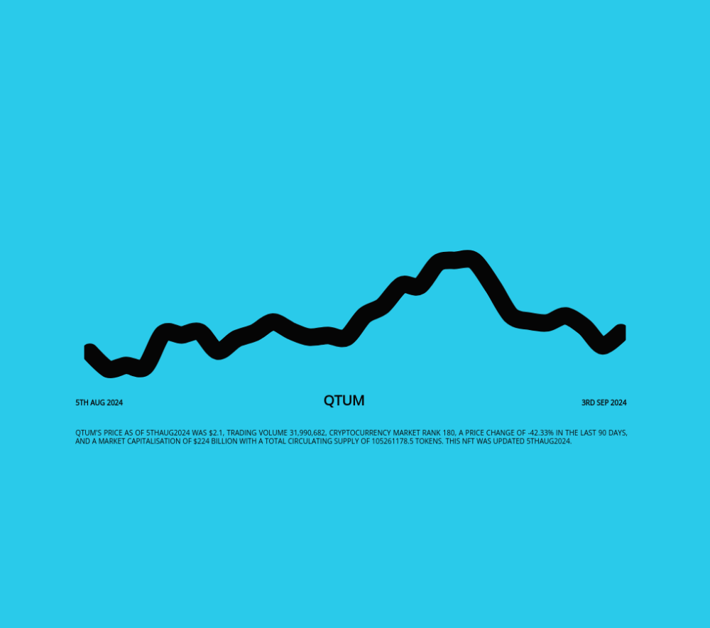 Qtum