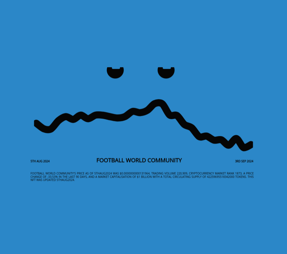 Football World Community