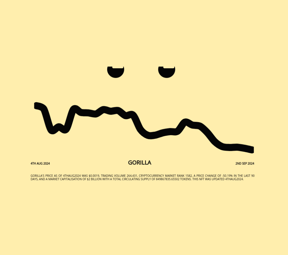 Gorilla