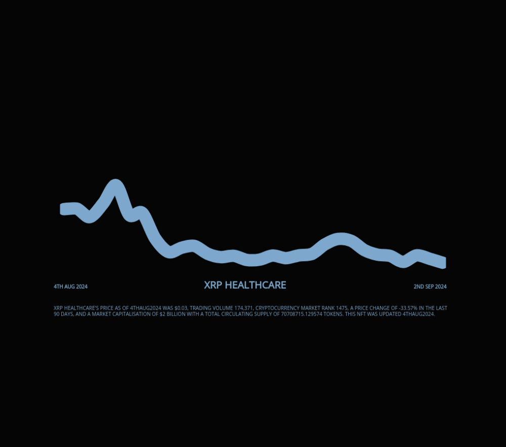 XRP Healthcare