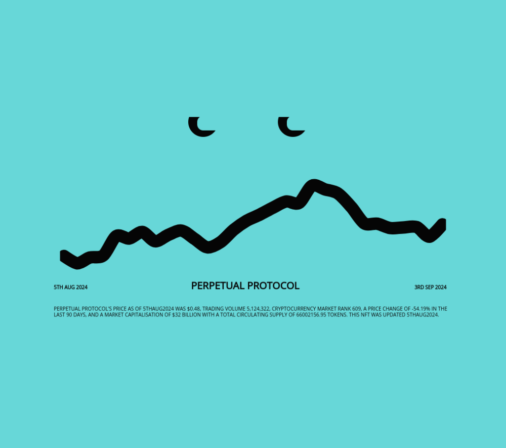 Perpetual Protocol