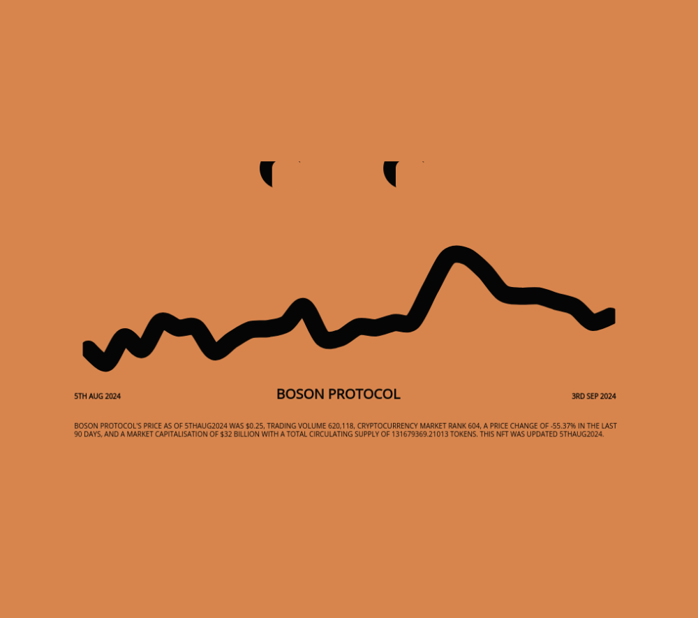 Boson Protocol